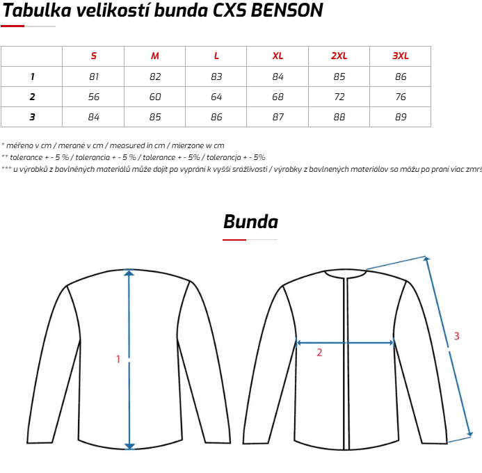 benson zim.